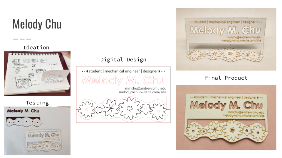 Sketches of Business Card Ideas