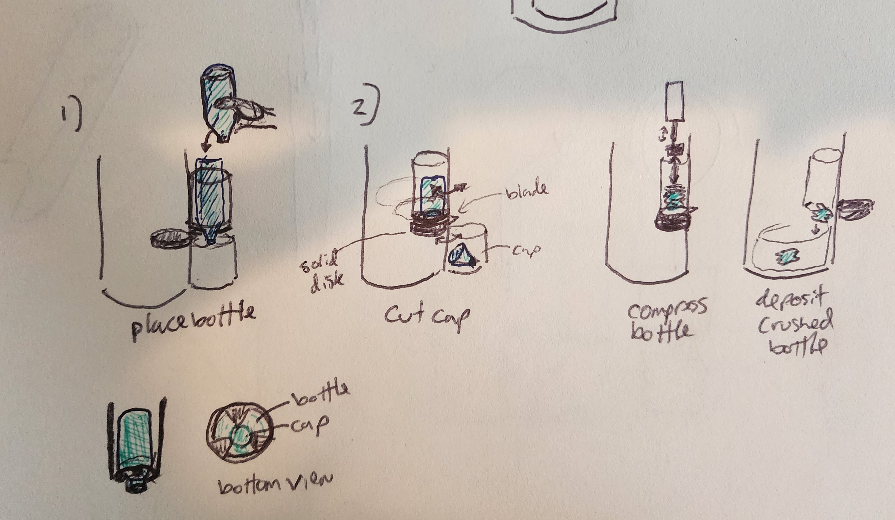 Prototype Image 2